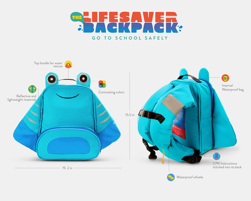 LifeSaver Backpack