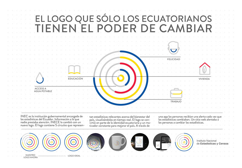 Logo Vivo