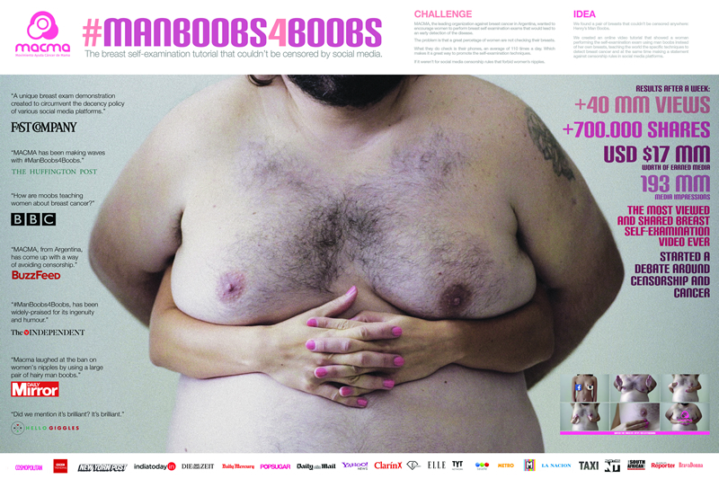 MANBOOBS