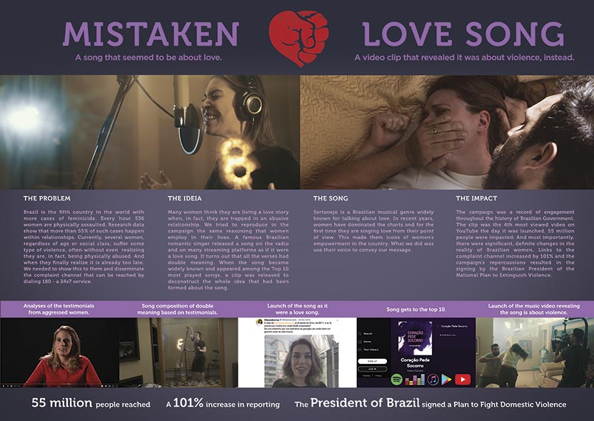 Board - Mistaken love song (Cannes 2019)