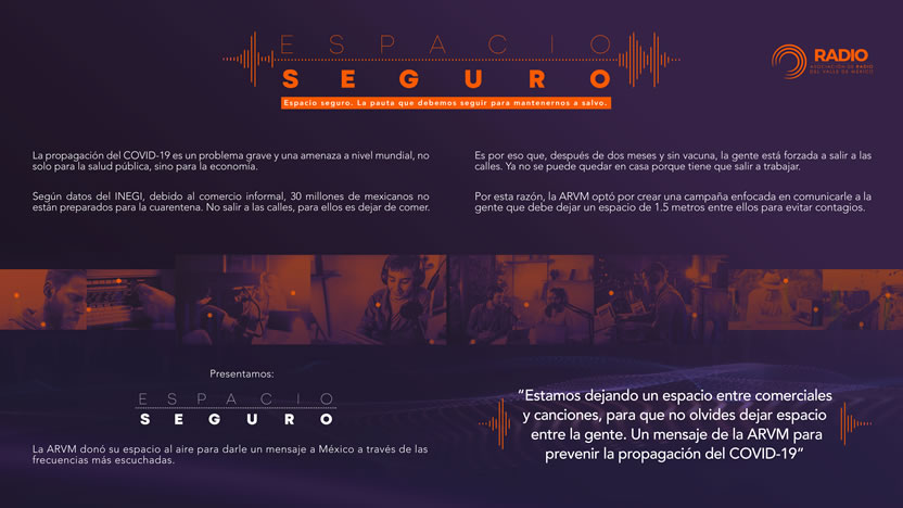 Board - Espacio Seguro