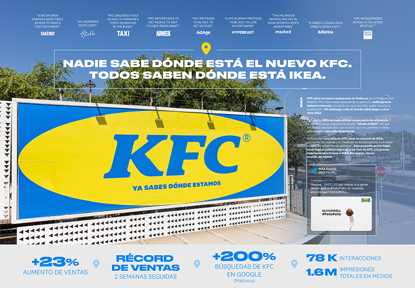 Board Mallorca