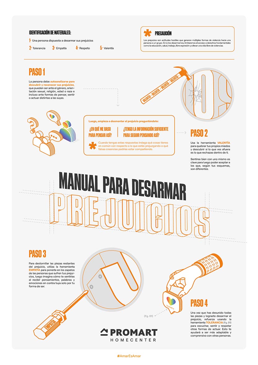 Campaña Promart - Manual para desarmar prejuicios