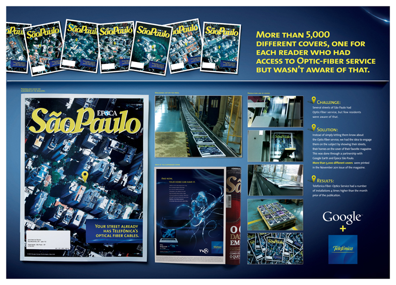 More Than 5,000 Different Covers
