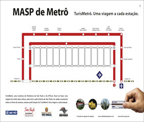 Gráficas - San Pablo Turismo (MPM - Brasil)