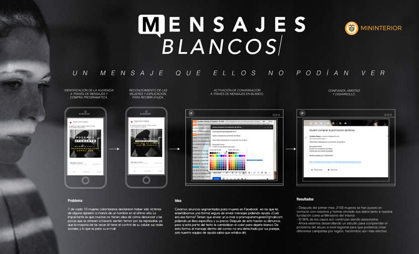 Mensajes Blancos (El Ojo 2018)