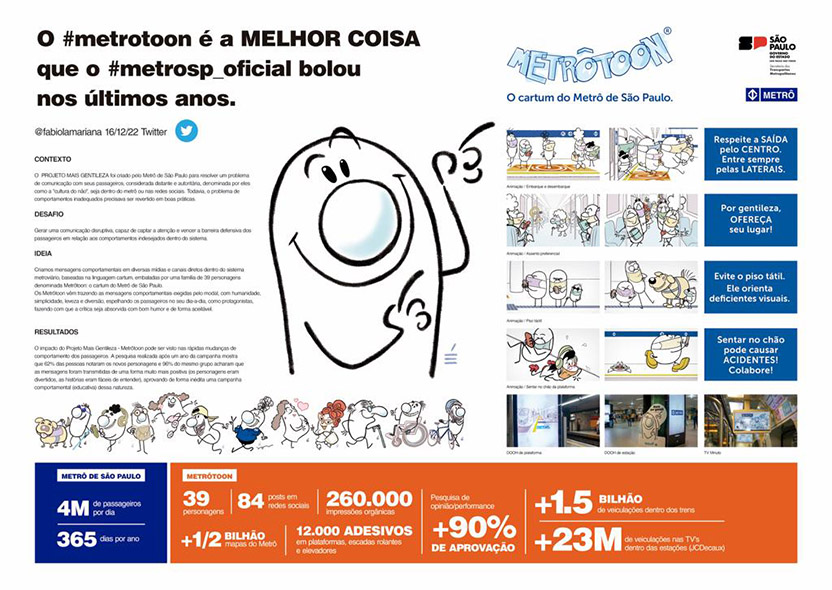 Board - Metrôtoon (Cannes 2023)