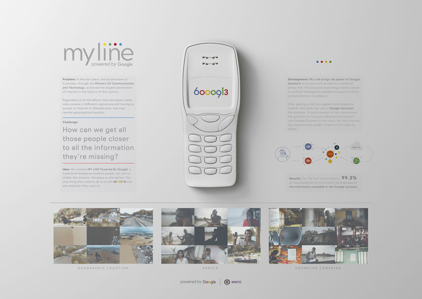 My Line Powered by Google