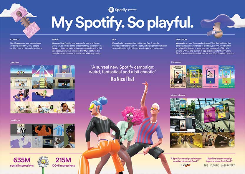 Board - My Spotify (Cannes 2023)