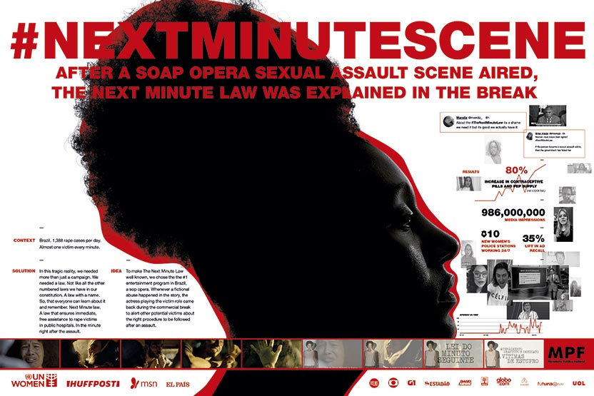 Board - Next Minute Scene