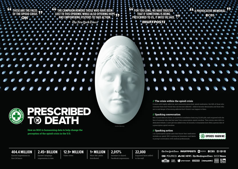 Board Prescribed to Death