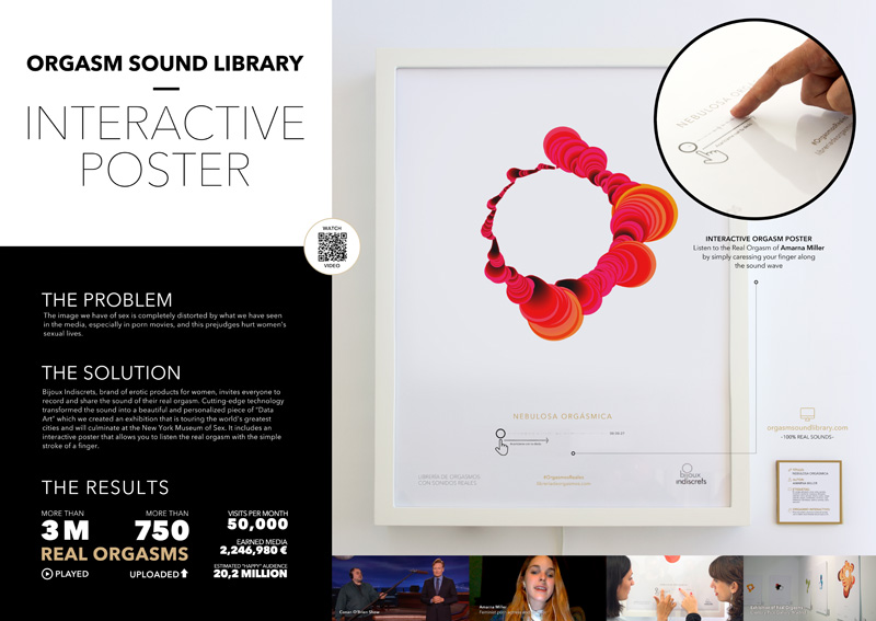 Orgasm Sound Library