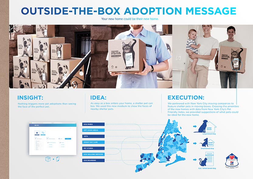 Board Outside the box