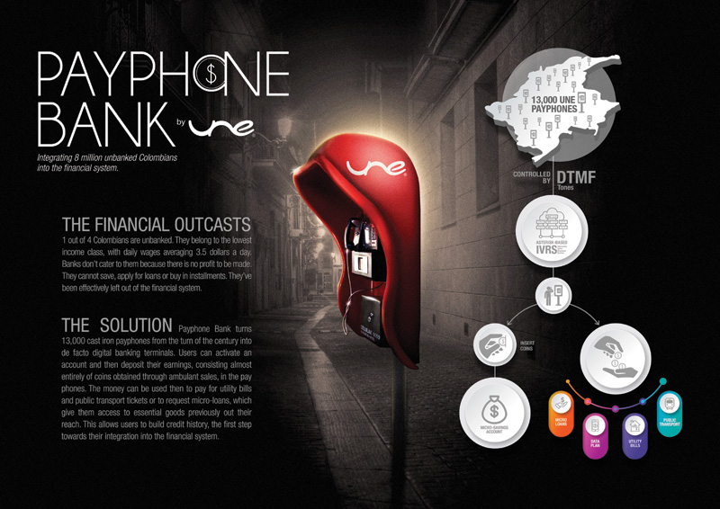 Payphone Bank
