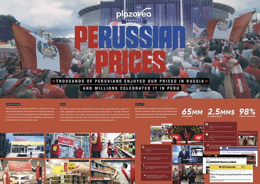 Board - Perussian Prices