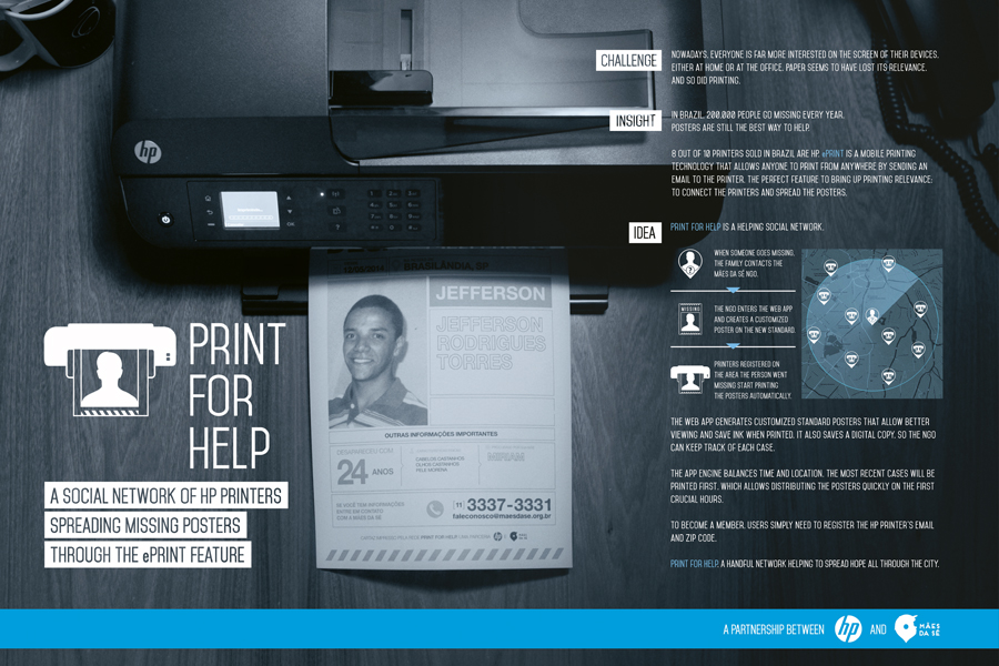 Print For Help