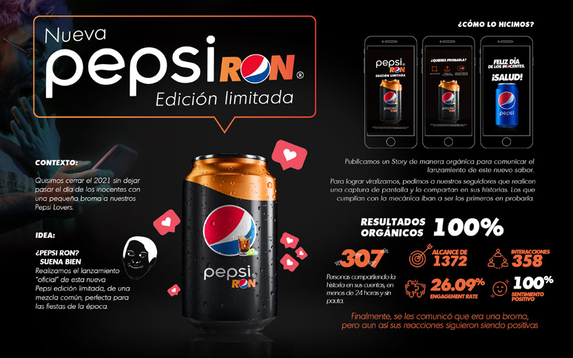 Board - Pepsi Ron  