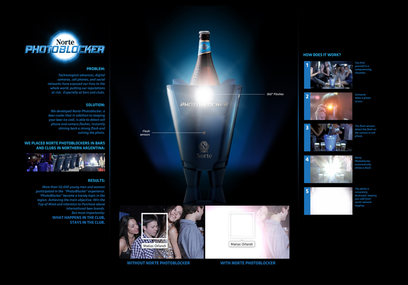 Norte Photoblocker