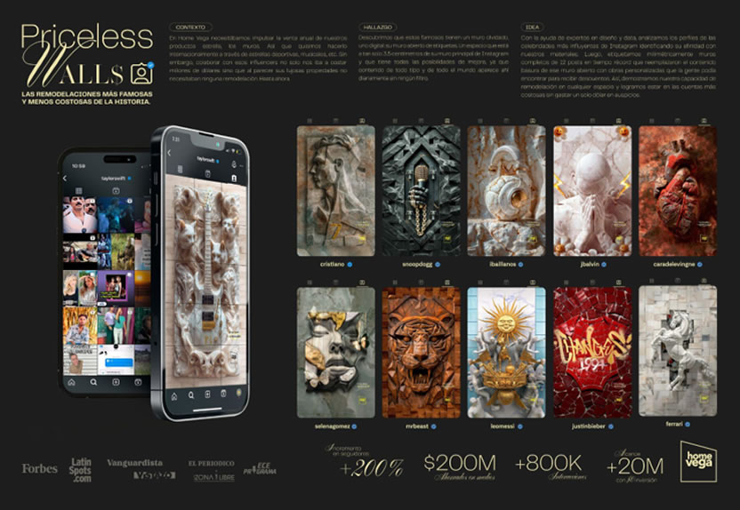 Priceless Walls
