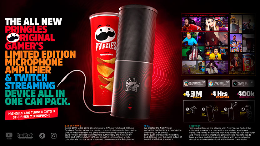 Pringles Mic