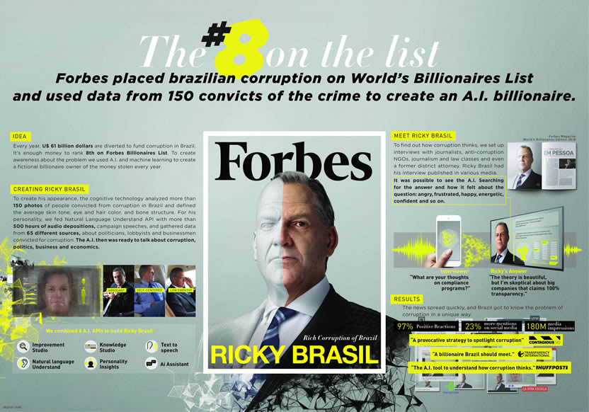 Ricky Brasil