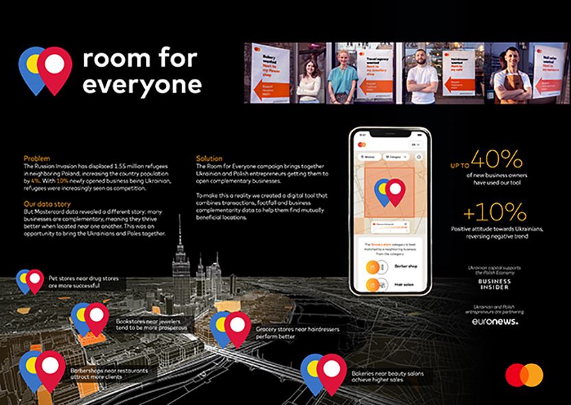 Board - Room For Everyone