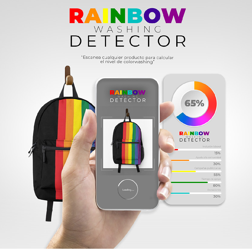 Rainbow Washing Detector