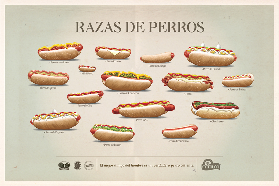 Razas de Perros