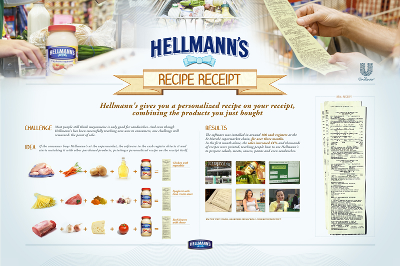 Recipe Receipt