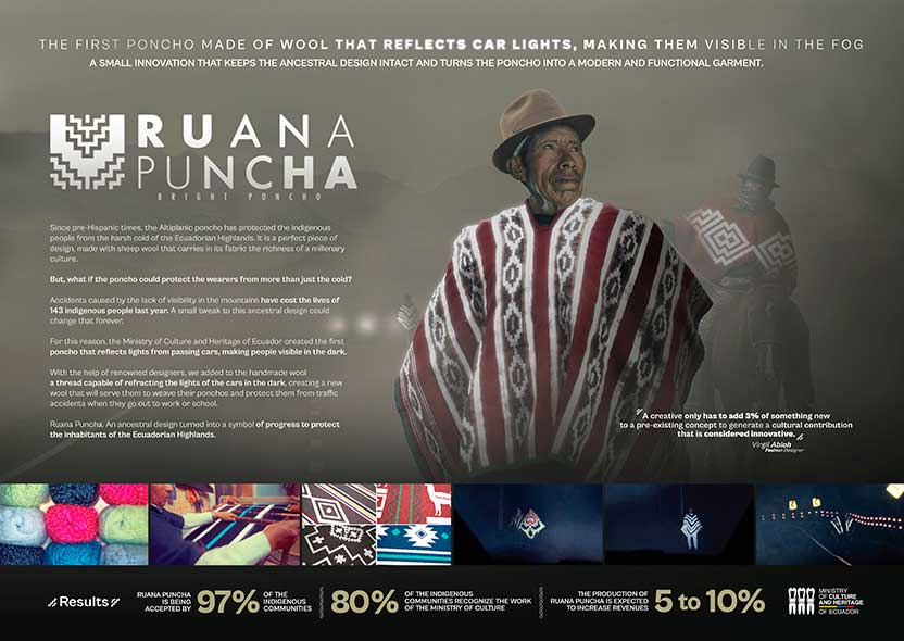 Board - Ruana Puncha