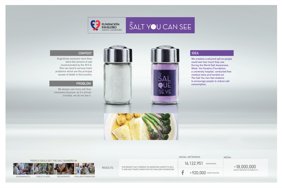 The Salt You Can See