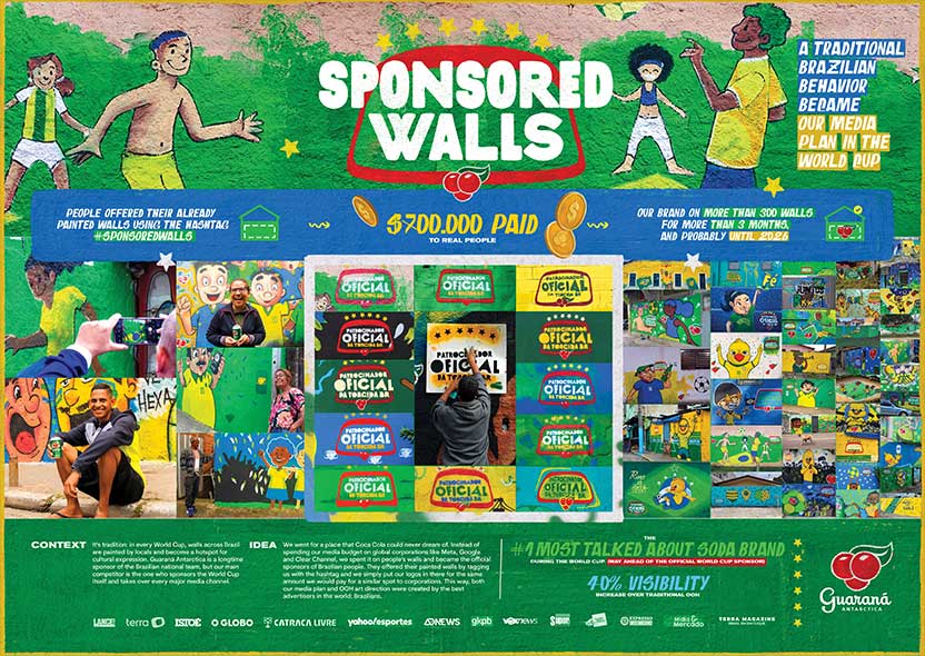 Board - Sponsored Walls (Cannes 2023)