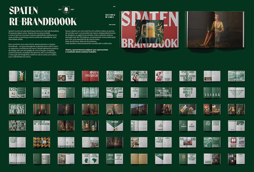 Board - The 700 year-old brand refresh