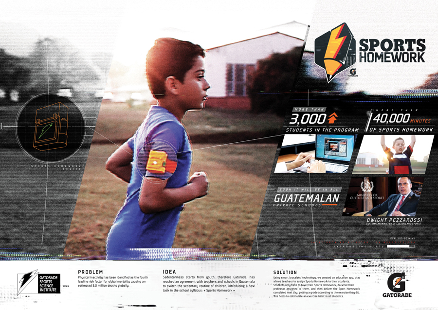 Sports Homework