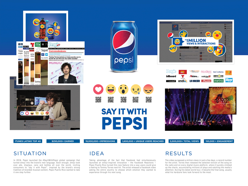 Say It With Pepsi