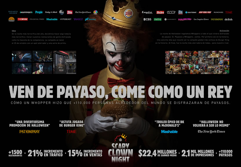 Scary Clown Night (El Ojo 2018)