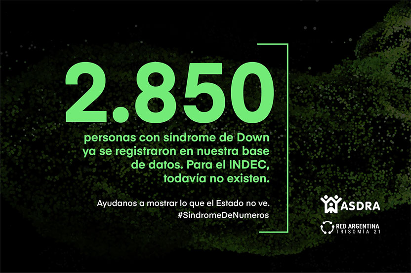 Síndrome De Números 4