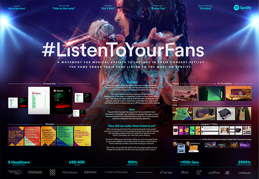 Board - #ListenToYourFans (Cannes 2023)