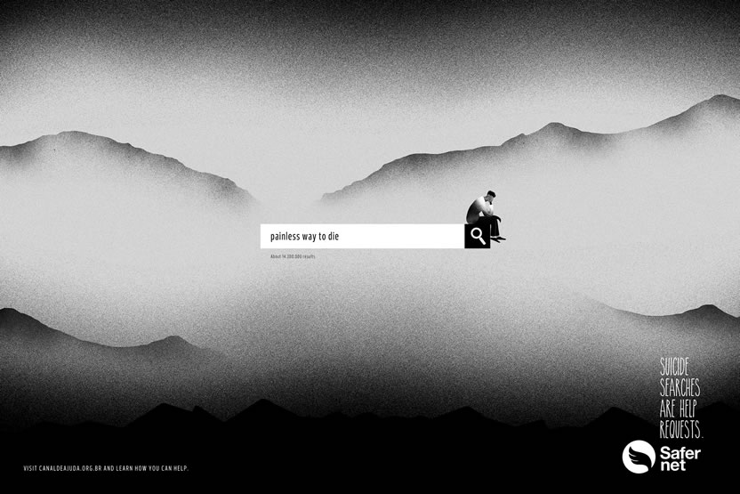 Campaña Safernet - Suicides Searches 