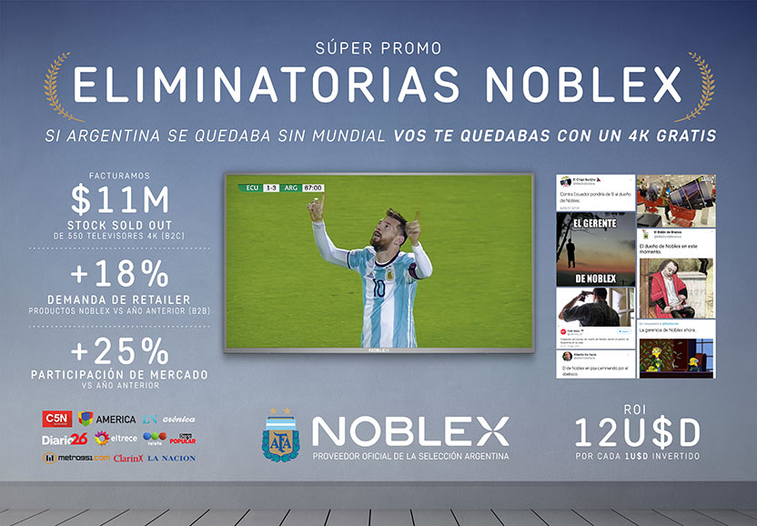 Board - Súper promo eliminatorias (El Ojo 2019)