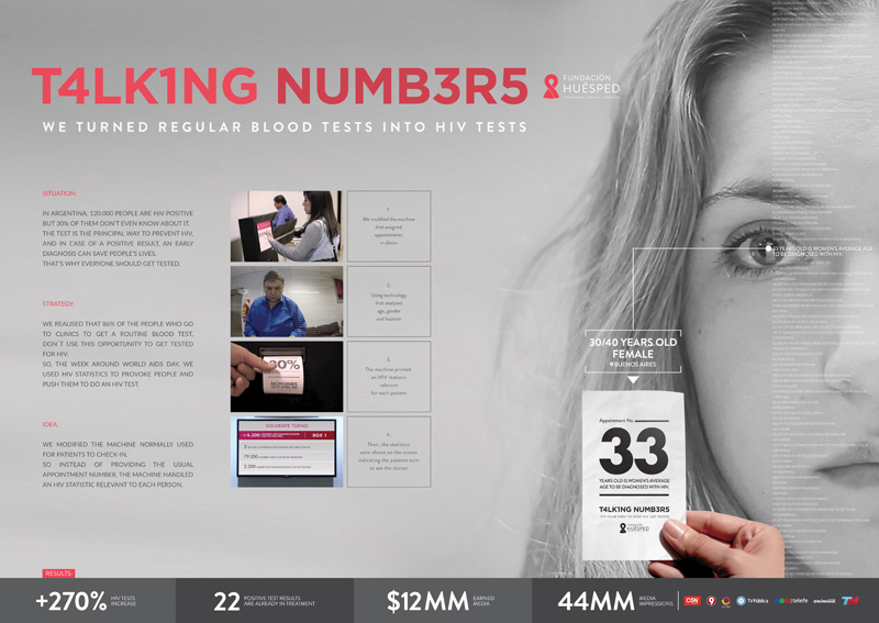 Talking Numbers