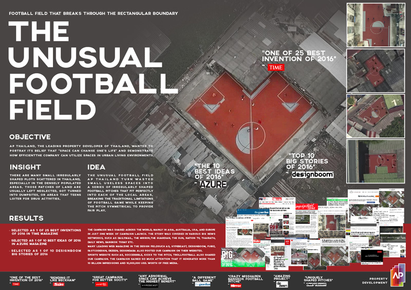 The unusual football field
