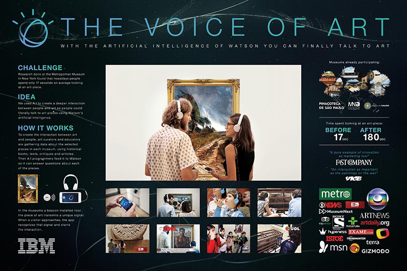 Board The voice of art