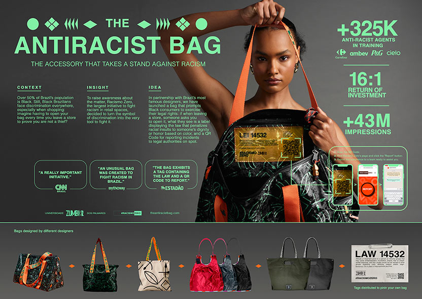 Board - The Antiracist Bag