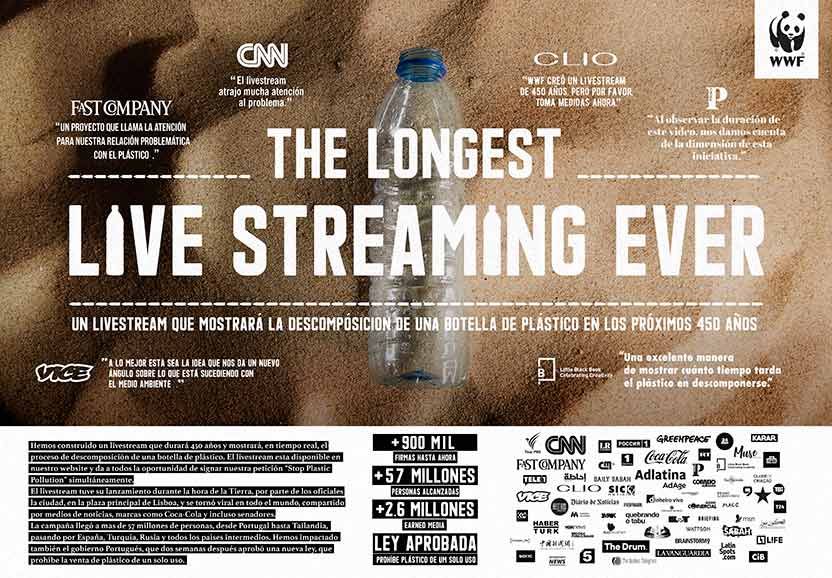 Board - The longest live streaming ever (El Ojo 2019)