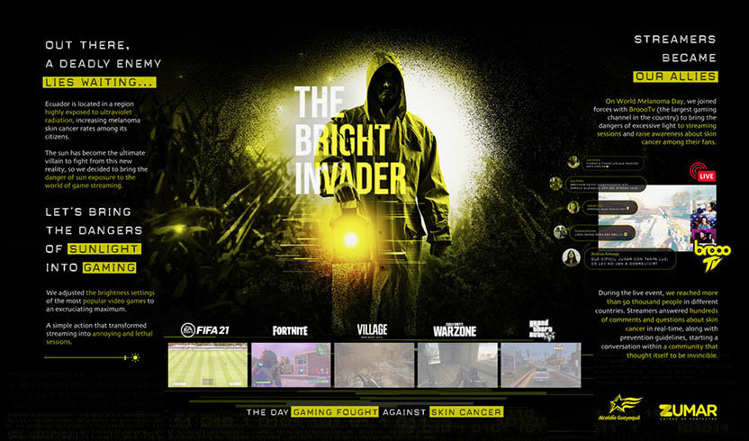 Board - The Bight Invader