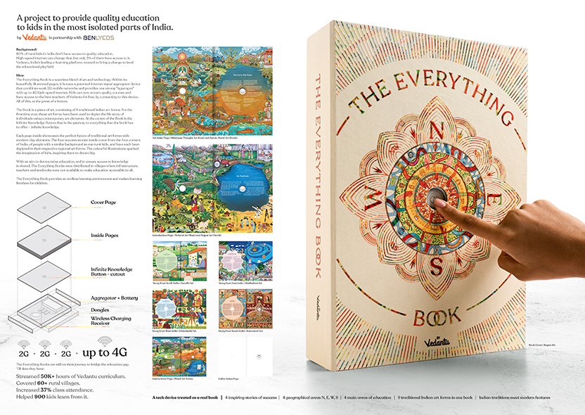 The everything book