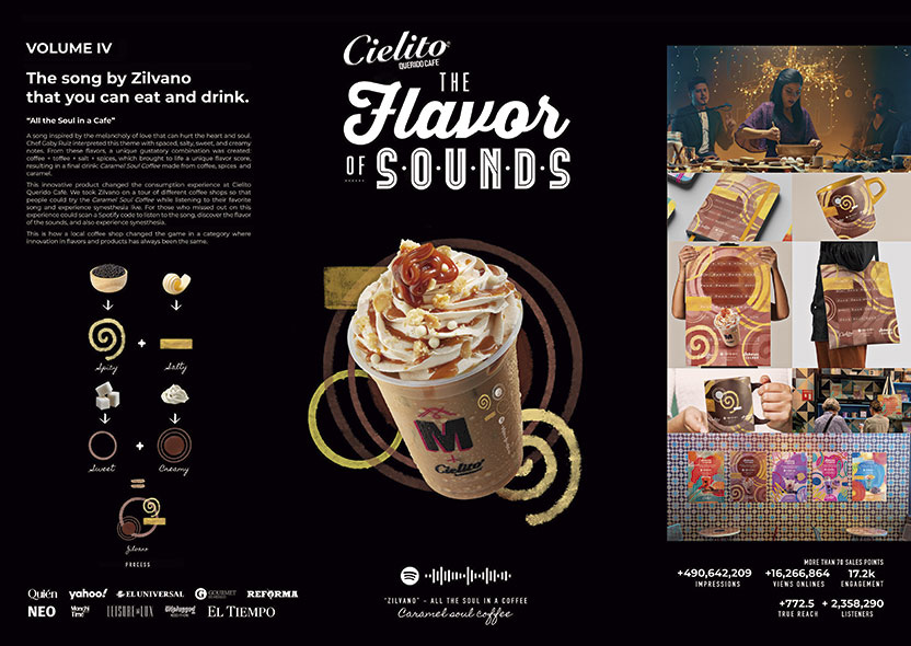 The Flavor of Sounds 4