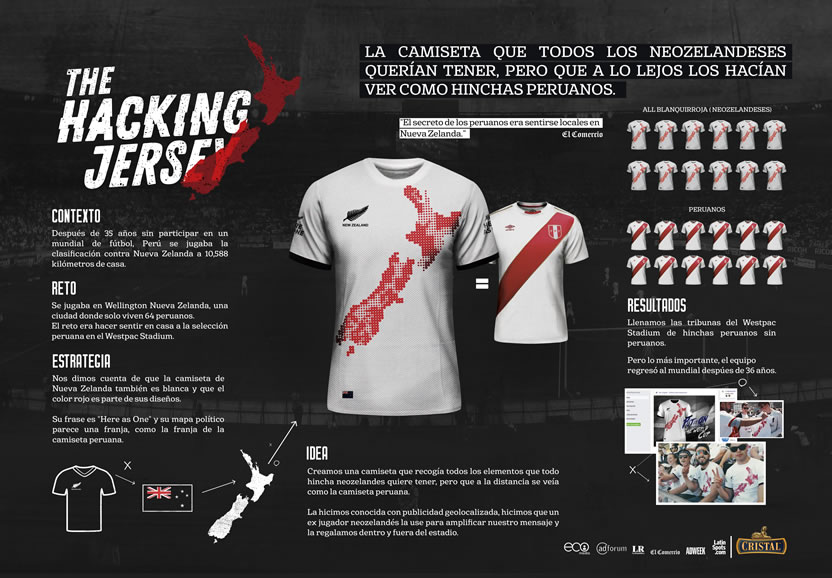 The Hacking Jersey