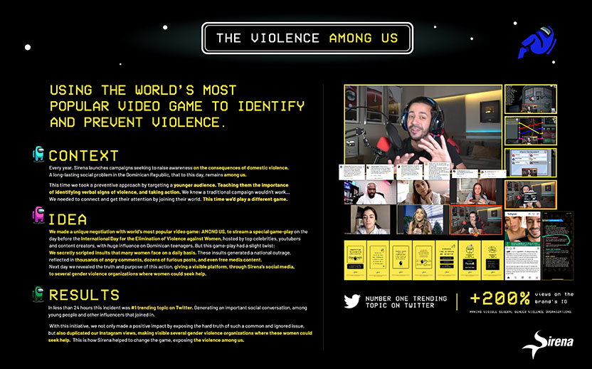 The Violence AMONG US